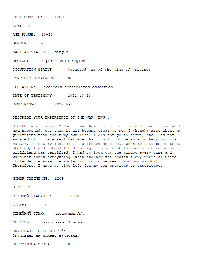 Screenshot of Testimony 1209