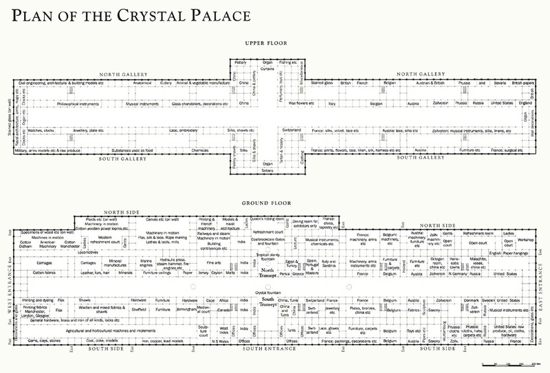 Plan of the Crystal Palace