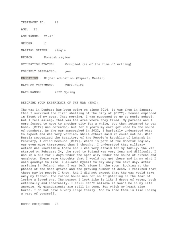 Testimony 28
