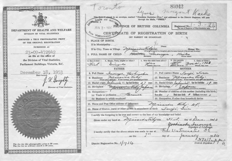 Birth Certificate 