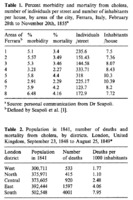 Ferrara 1855: Cholera without Epidemiology