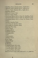 ESTIMATED AMOUNT AND COST OF MACHINERY FOROUTFIT OF 2,000 CANS CAPACITY PER DAY.