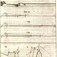 Range Finding Diagram